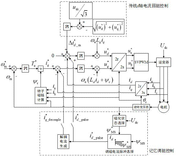 mk体育官网-一把手“管人不力”被免，不冤_时事政治_中公教育网